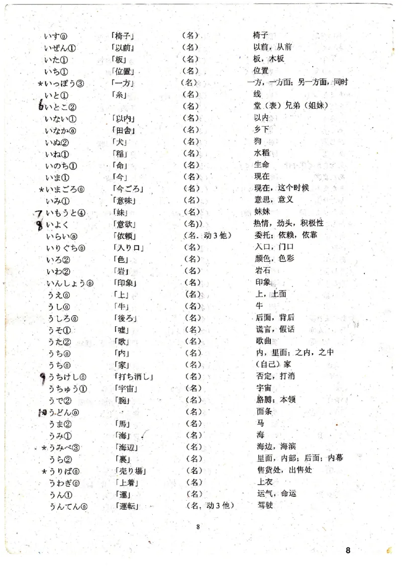 高考日语备考用书Ⅳ_高中课本电子全科人教版语数英政历地物化生必修选修全套课本PPT_高中日语_高考日语备考用书+音频