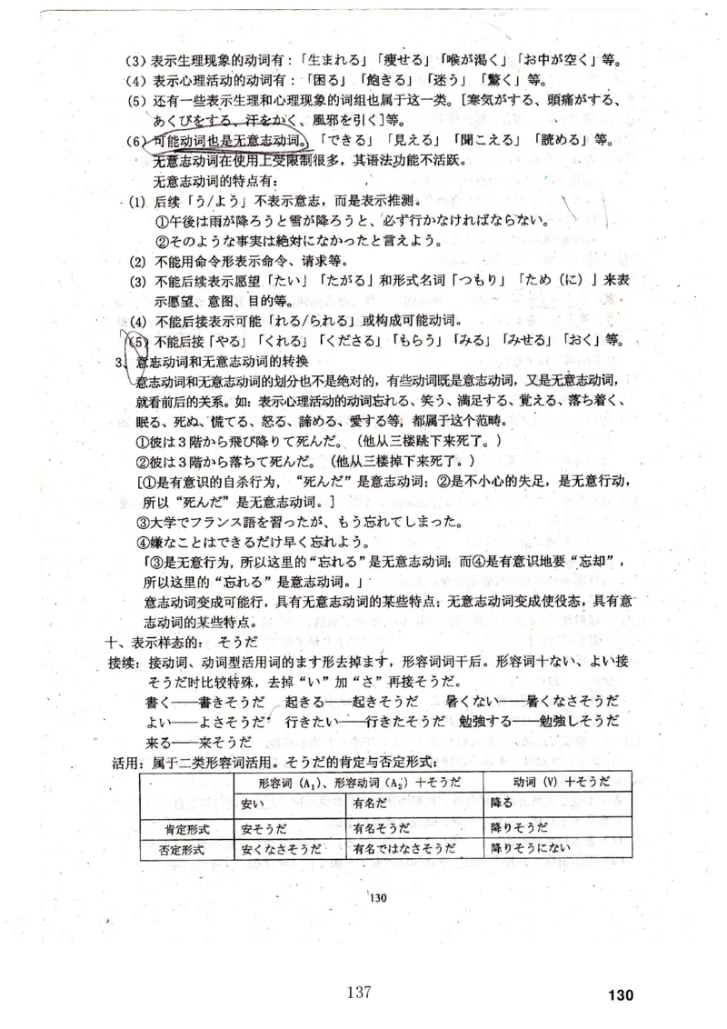 高考日语备考用书Ⅳ_高中课本电子全科人教版语数英政历地物化生必修选修全套课本PPT_高中日语_高考日语备考用书+音频