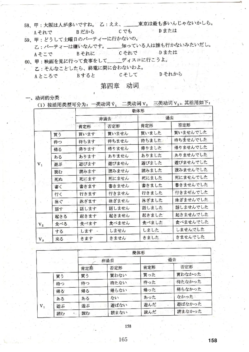 高考日语备考用书Ⅳ_高中课本电子全科人教版语数英政历地物化生必修选修全套课本PPT_高中日语_高考日语备考用书+音频