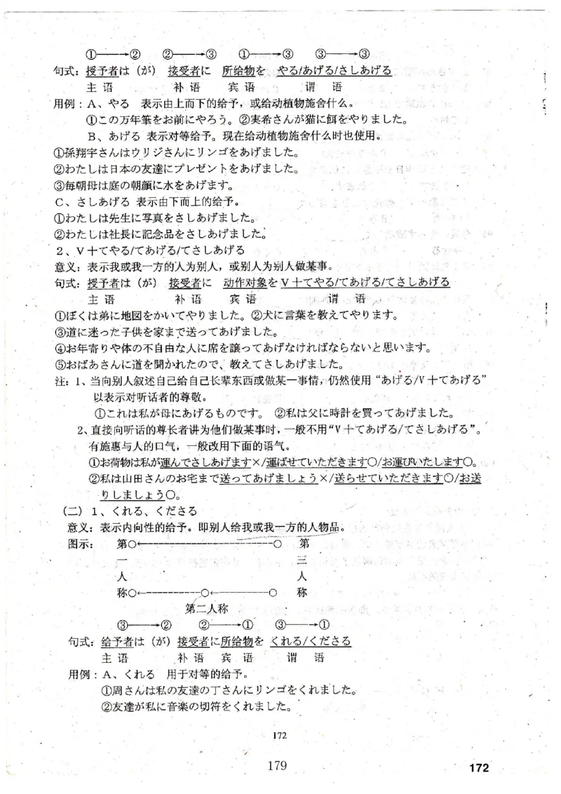 高考日语备考用书Ⅳ_高中课本电子全科人教版语数英政历地物化生必修选修全套课本PPT_高中日语_高考日语备考用书+音频