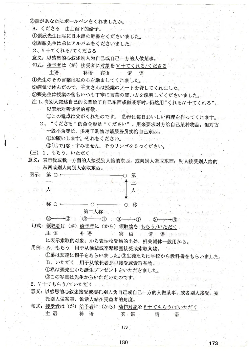 高考日语备考用书Ⅳ_高中课本电子全科人教版语数英政历地物化生必修选修全套课本PPT_高中日语_高考日语备考用书+音频