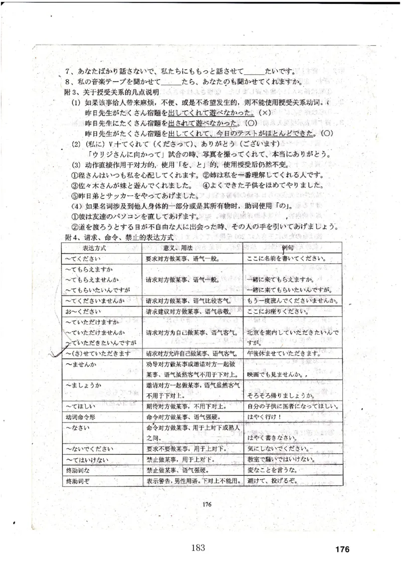 高考日语备考用书Ⅳ_高中课本电子全科人教版语数英政历地物化生必修选修全套课本PPT_高中日语_高考日语备考用书+音频