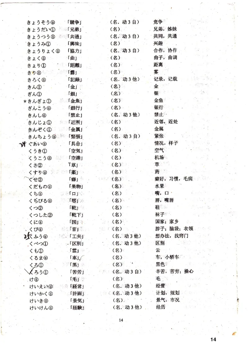 高考日语备考用书Ⅳ_高中课本电子全科人教版语数英政历地物化生必修选修全套课本PPT_高中日语_高考日语备考用书+音频