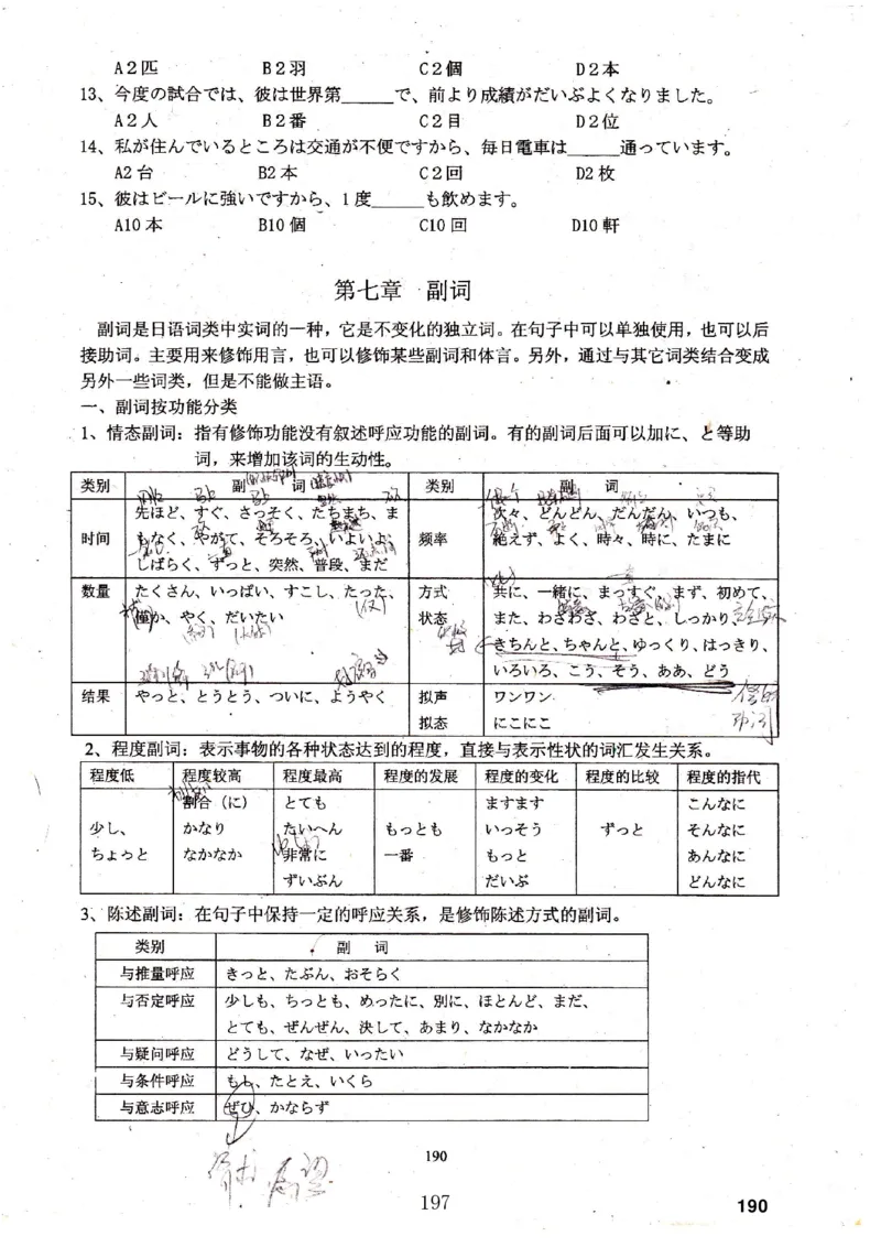 高考日语备考用书Ⅳ_高中课本电子全科人教版语数英政历地物化生必修选修全套课本PPT_高中日语_高考日语备考用书+音频