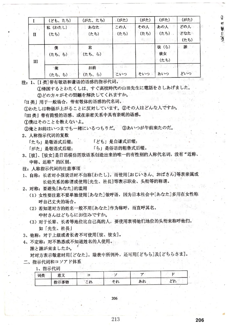 高考日语备考用书Ⅳ_高中课本电子全科人教版语数英政历地物化生必修选修全套课本PPT_高中日语_高考日语备考用书+音频