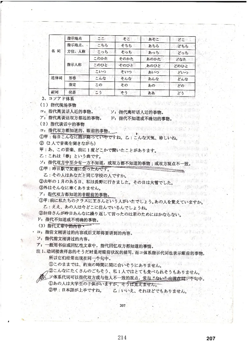 高考日语备考用书Ⅳ_高中课本电子全科人教版语数英政历地物化生必修选修全套课本PPT_高中日语_高考日语备考用书+音频
