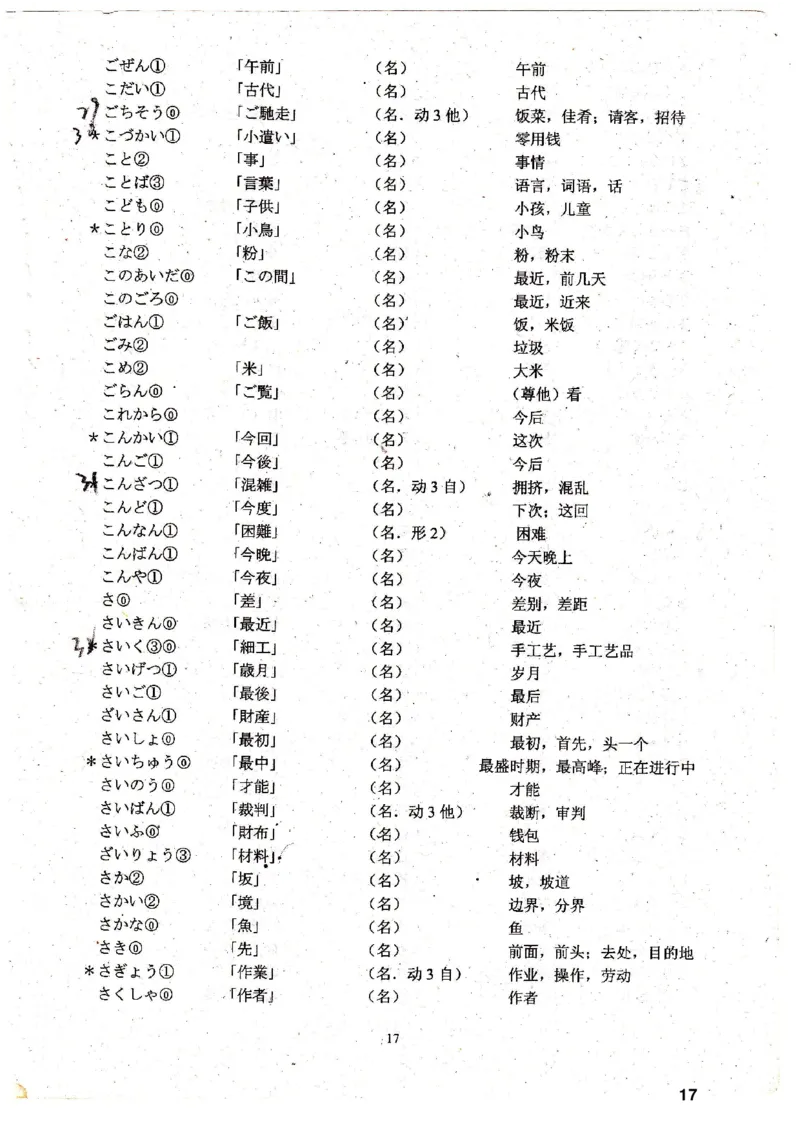 高考日语备考用书Ⅳ_高中课本电子全科人教版语数英政历地物化生必修选修全套课本PPT_高中日语_高考日语备考用书+音频