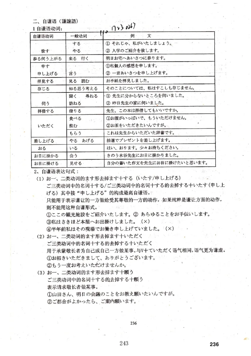 高考日语备考用书Ⅳ_高中课本电子全科人教版语数英政历地物化生必修选修全套课本PPT_高中日语_高考日语备考用书+音频