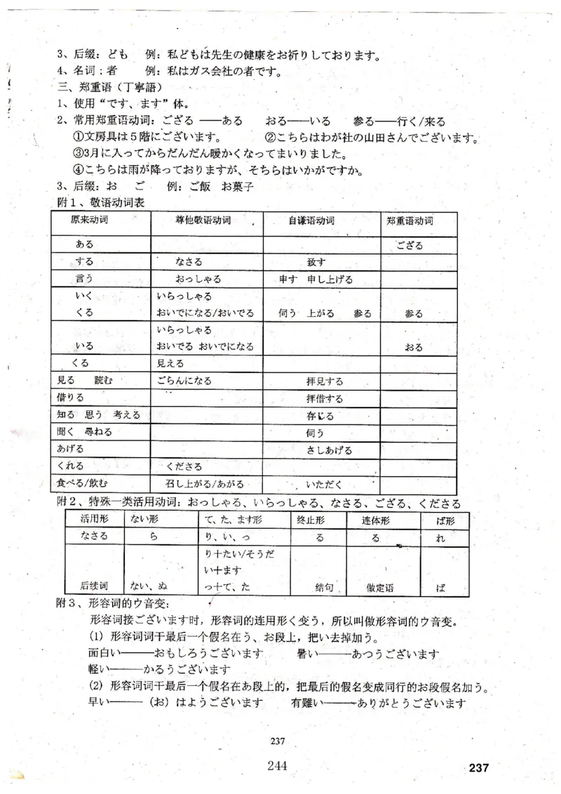 高考日语备考用书Ⅳ_高中课本电子全科人教版语数英政历地物化生必修选修全套课本PPT_高中日语_高考日语备考用书+音频