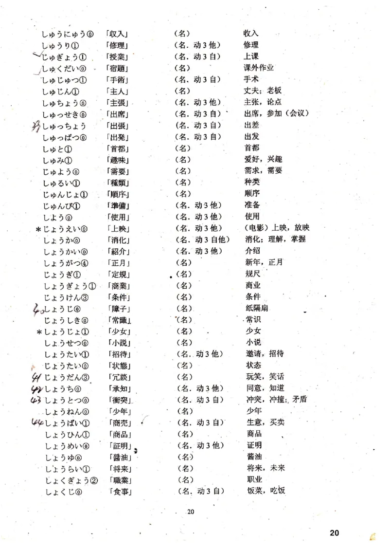 高考日语备考用书Ⅳ_高中课本电子全科人教版语数英政历地物化生必修选修全套课本PPT_高中日语_高考日语备考用书+音频
