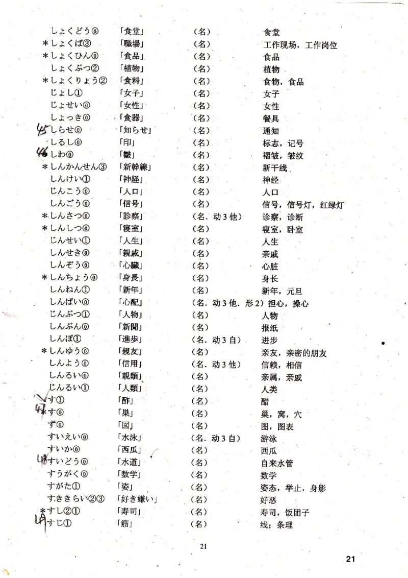 高考日语备考用书Ⅳ_高中课本电子全科人教版语数英政历地物化生必修选修全套课本PPT_高中日语_高考日语备考用书+音频