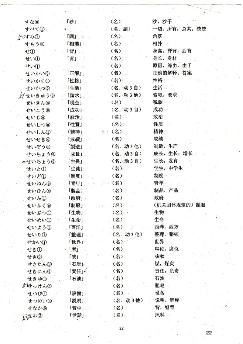 高考日语备考用书Ⅳ_高中课本电子全科人教版语数英政历地物化生必修选修全套课本PPT_高中日语_高考日语备考用书+音频
