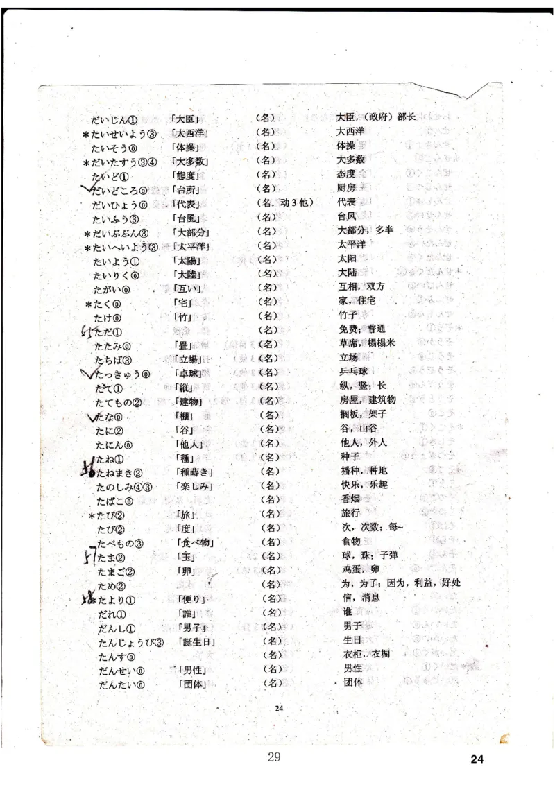 高考日语备考用书Ⅳ_高中课本电子全科人教版语数英政历地物化生必修选修全套课本PPT_高中日语_高考日语备考用书+音频