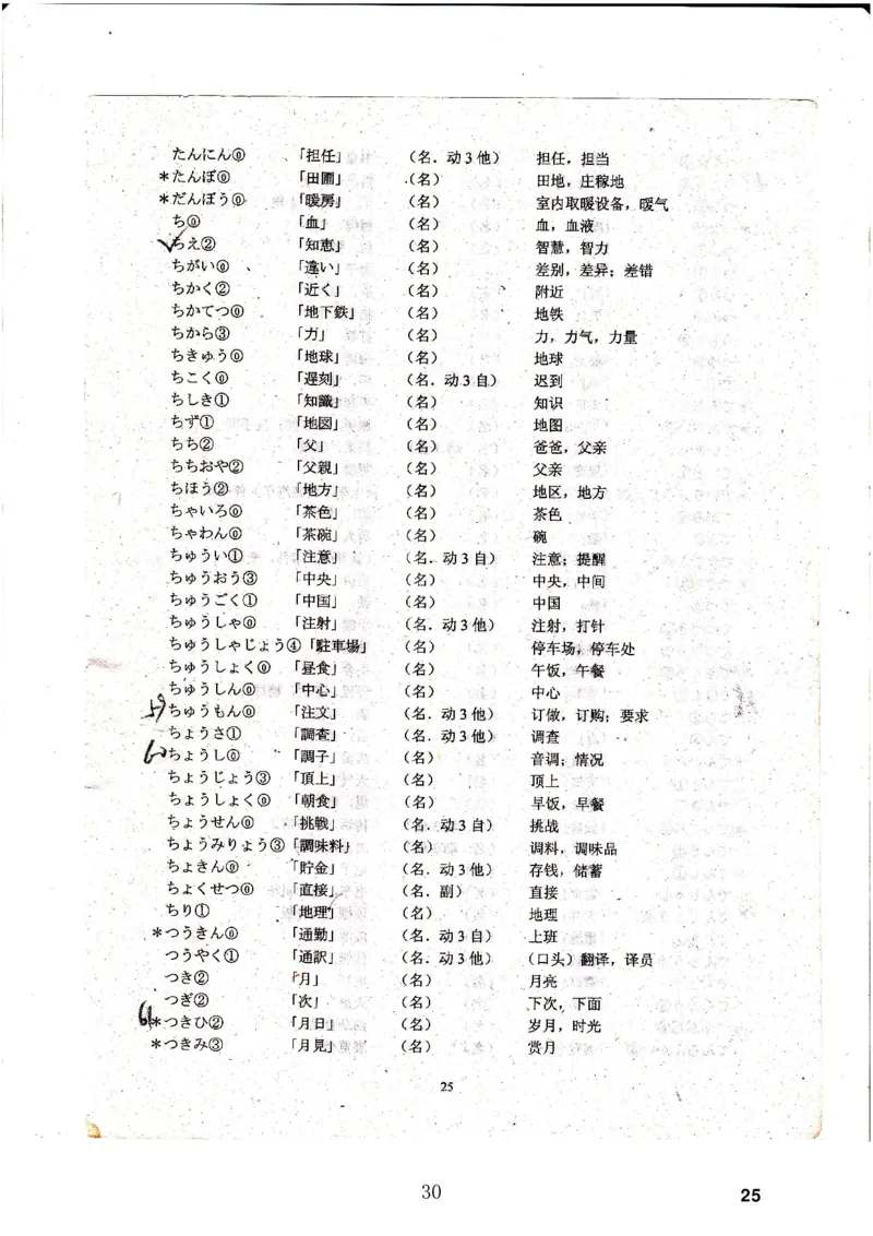高考日语备考用书Ⅳ_高中课本电子全科人教版语数英政历地物化生必修选修全套课本PPT_高中日语_高考日语备考用书+音频