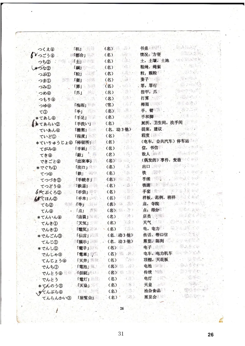 高考日语备考用书Ⅳ_高中课本电子全科人教版语数英政历地物化生必修选修全套课本PPT_高中日语_高考日语备考用书+音频