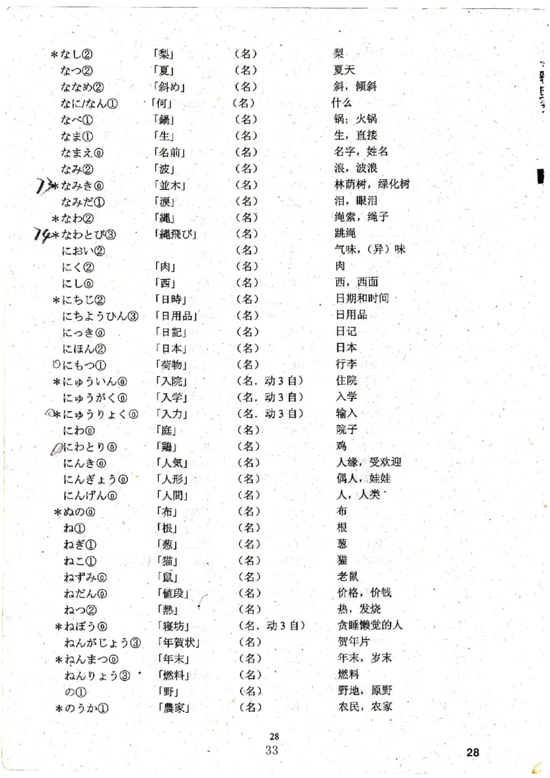 高考日语备考用书Ⅳ_高中课本电子全科人教版语数英政历地物化生必修选修全套课本PPT_高中日语_高考日语备考用书+音频