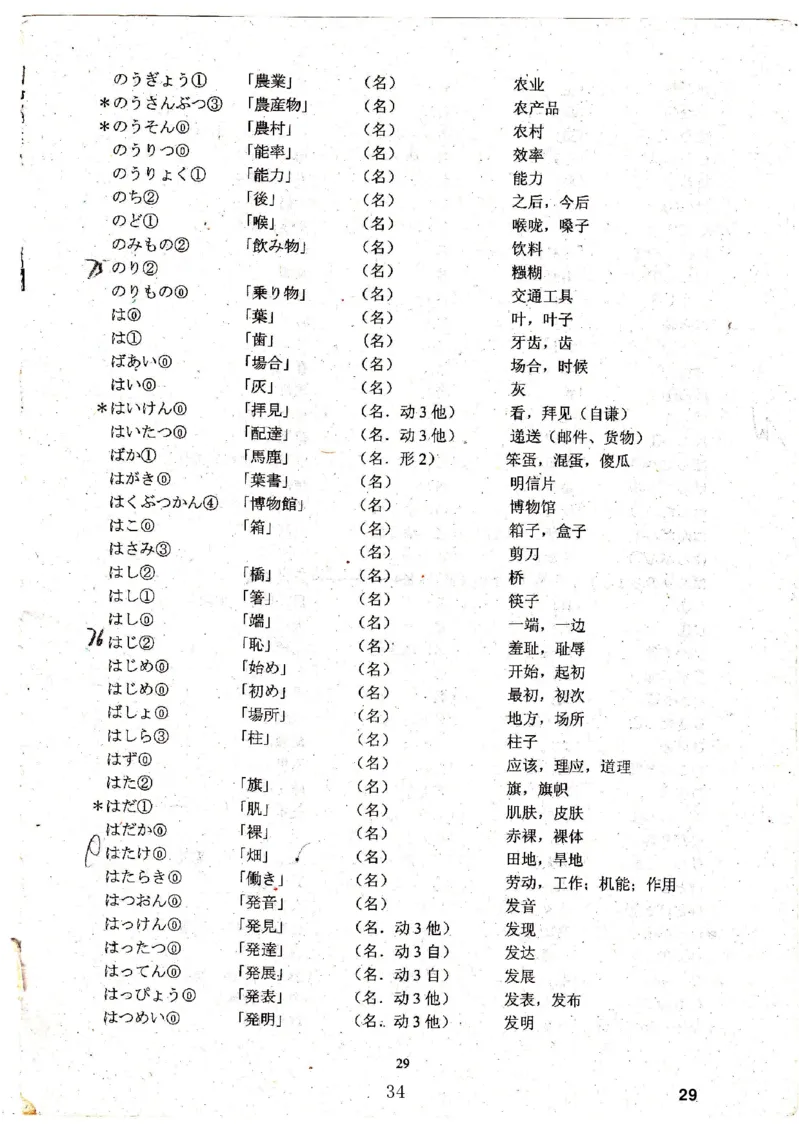 高考日语备考用书Ⅳ_高中课本电子全科人教版语数英政历地物化生必修选修全套课本PPT_高中日语_高考日语备考用书+音频