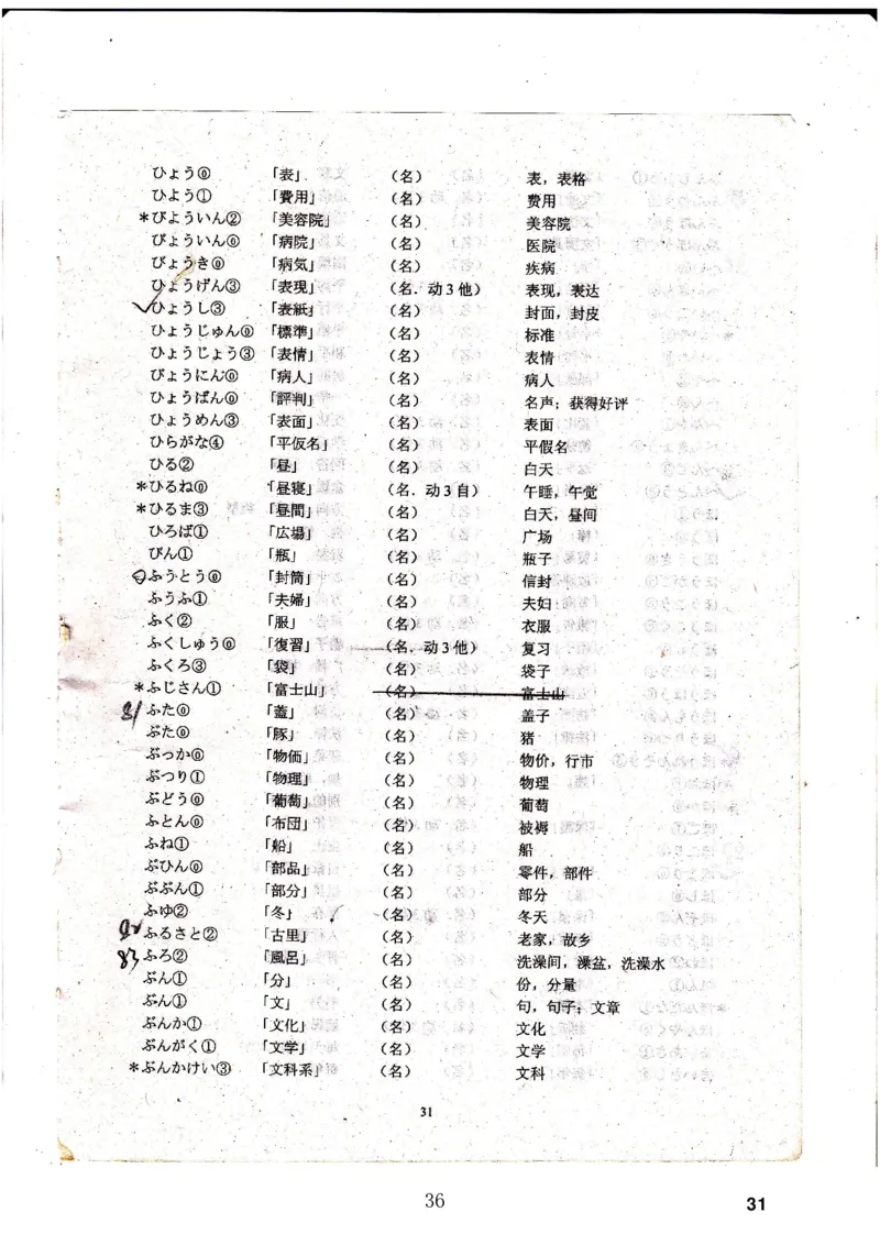 高考日语备考用书Ⅳ_高中课本电子全科人教版语数英政历地物化生必修选修全套课本PPT_高中日语_高考日语备考用书+音频