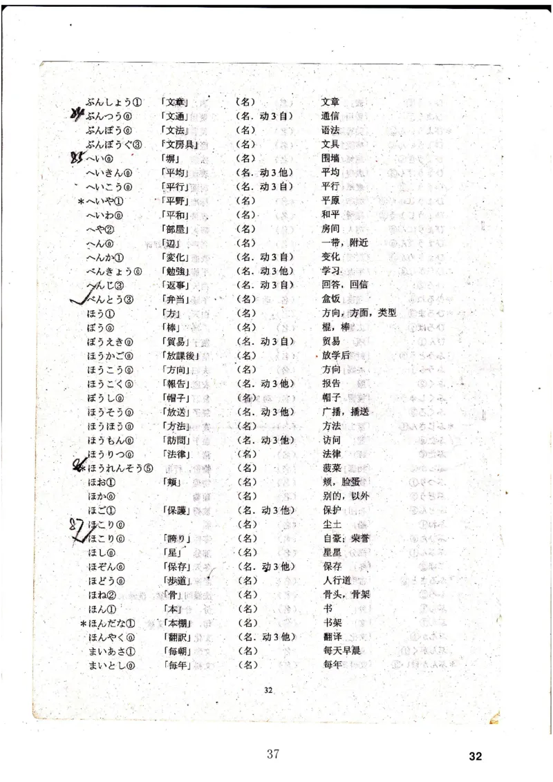 高考日语备考用书Ⅳ_高中课本电子全科人教版语数英政历地物化生必修选修全套课本PPT_高中日语_高考日语备考用书+音频