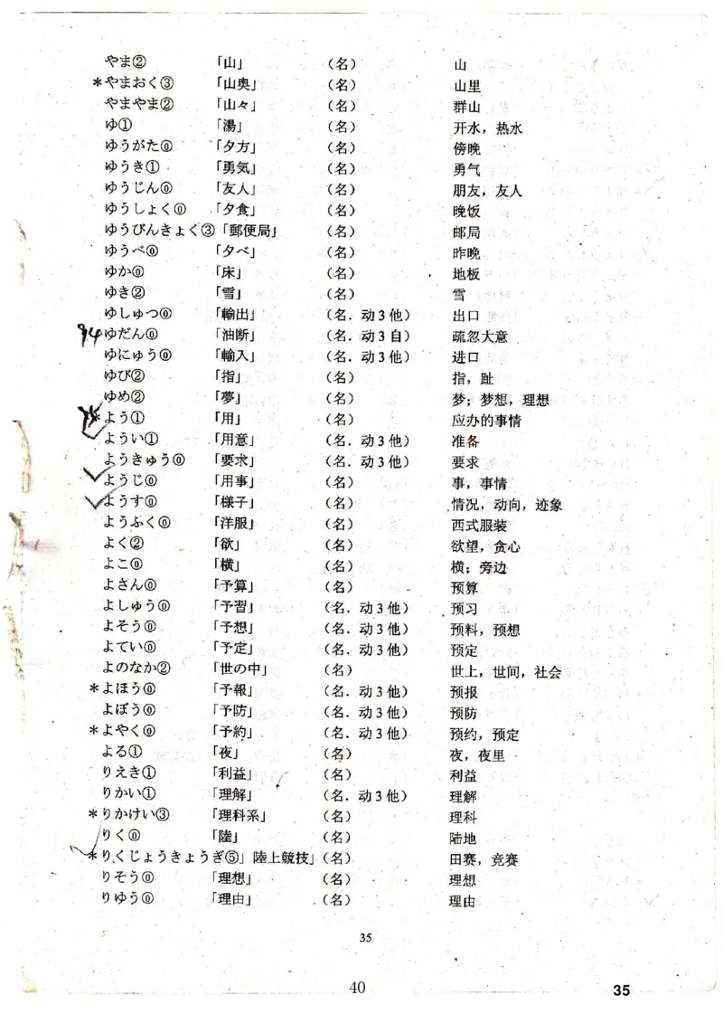 高考日语备考用书Ⅳ_高中课本电子全科人教版语数英政历地物化生必修选修全套课本PPT_高中日语_高考日语备考用书+音频