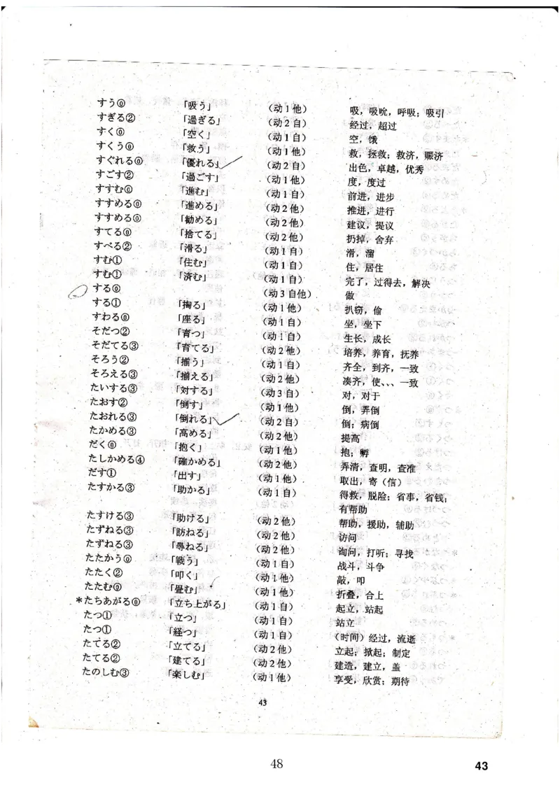 高考日语备考用书Ⅳ_高中课本电子全科人教版语数英政历地物化生必修选修全套课本PPT_高中日语_高考日语备考用书+音频