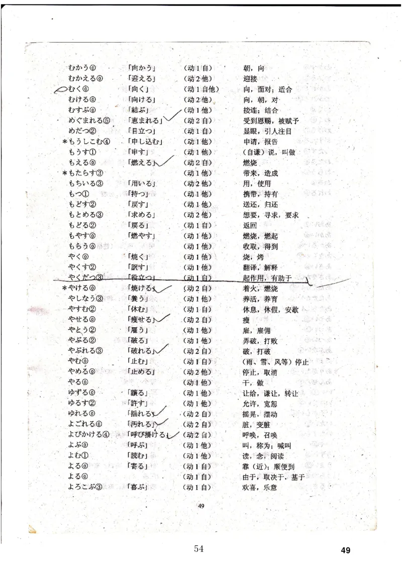 高考日语备考用书Ⅳ_高中课本电子全科人教版语数英政历地物化生必修选修全套课本PPT_高中日语_高考日语备考用书+音频