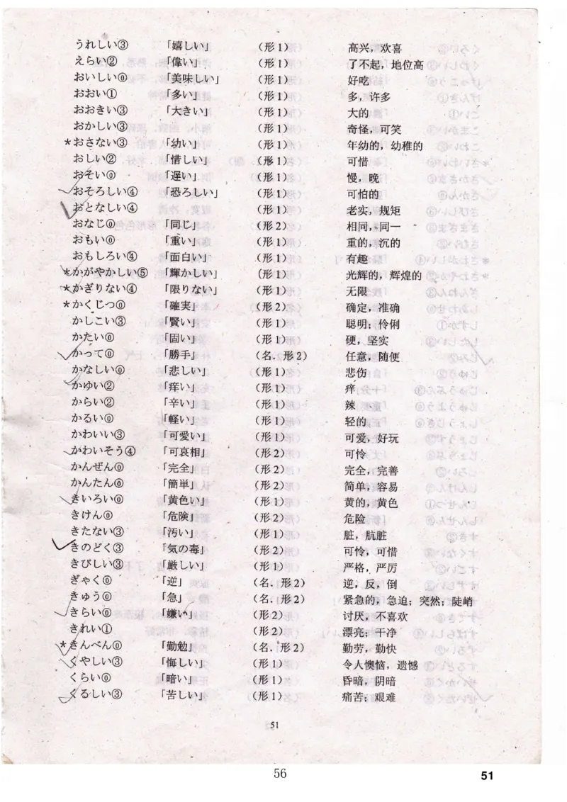 高考日语备考用书Ⅳ_高中课本电子全科人教版语数英政历地物化生必修选修全套课本PPT_高中日语_高考日语备考用书+音频