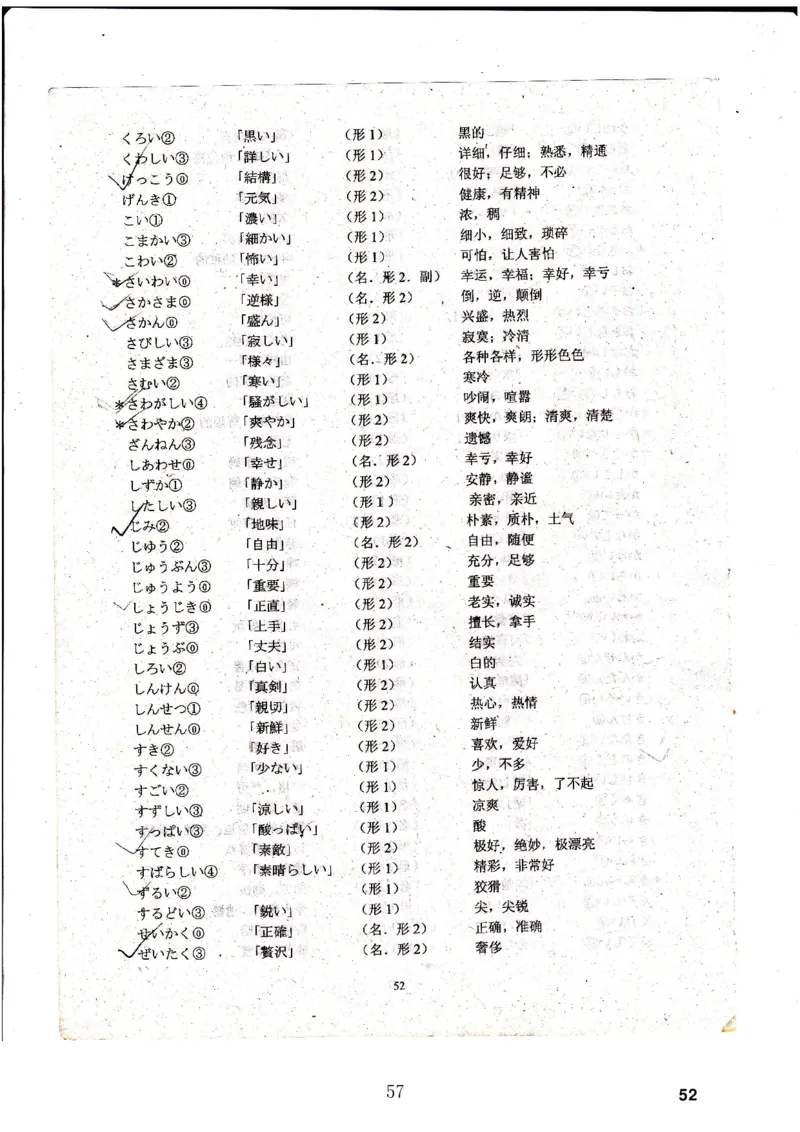 高考日语备考用书Ⅳ_高中课本电子全科人教版语数英政历地物化生必修选修全套课本PPT_高中日语_高考日语备考用书+音频