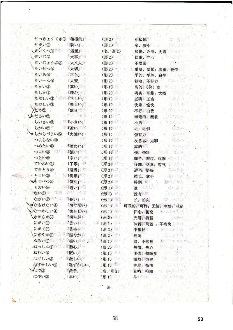 高考日语备考用书Ⅳ_高中课本电子全科人教版语数英政历地物化生必修选修全套课本PPT_高中日语_高考日语备考用书+音频