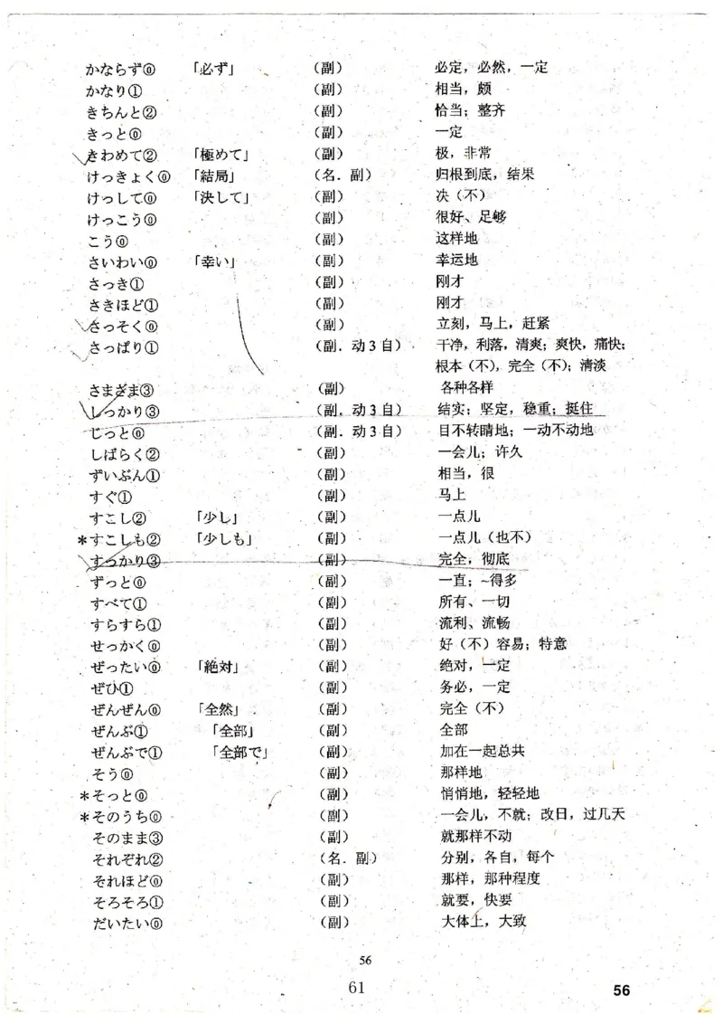 高考日语备考用书Ⅳ_高中课本电子全科人教版语数英政历地物化生必修选修全套课本PPT_高中日语_高考日语备考用书+音频