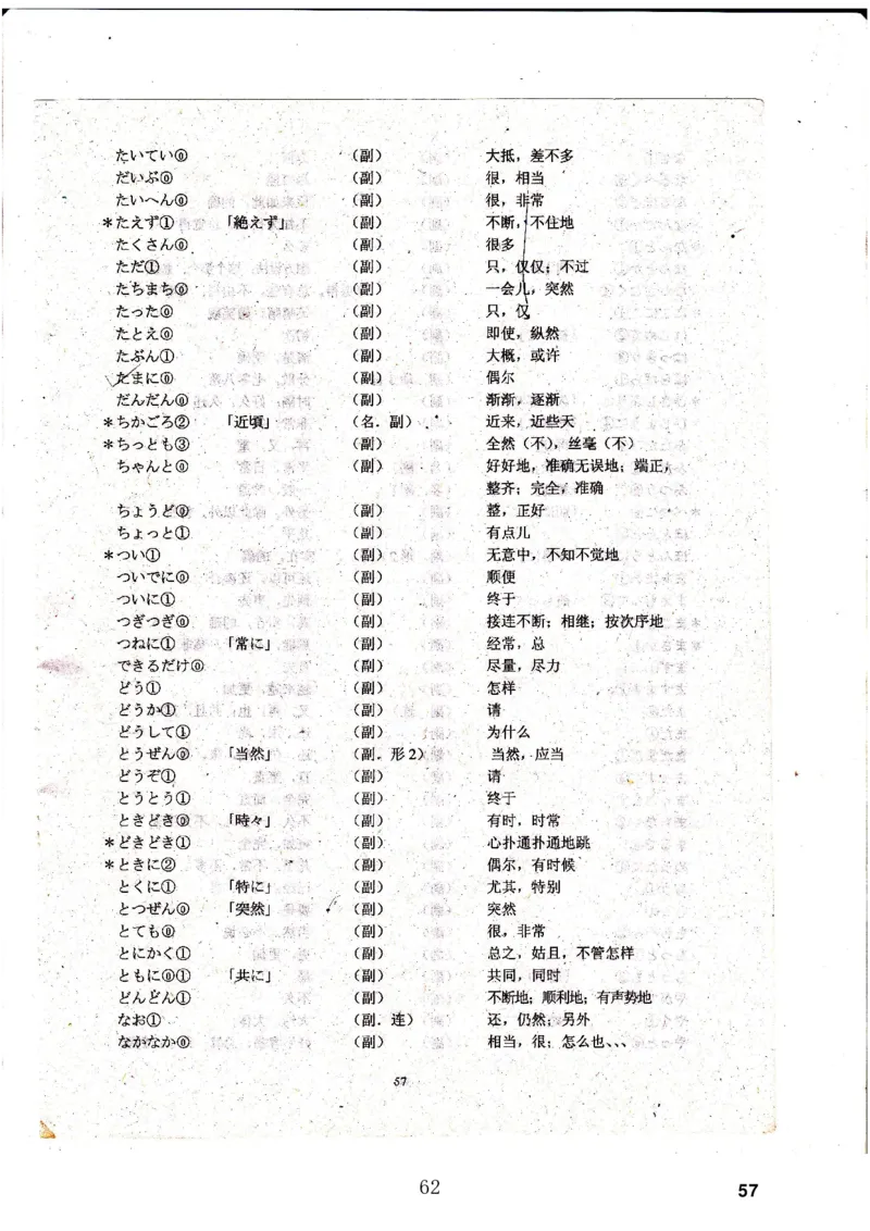 高考日语备考用书Ⅳ_高中课本电子全科人教版语数英政历地物化生必修选修全套课本PPT_高中日语_高考日语备考用书+音频