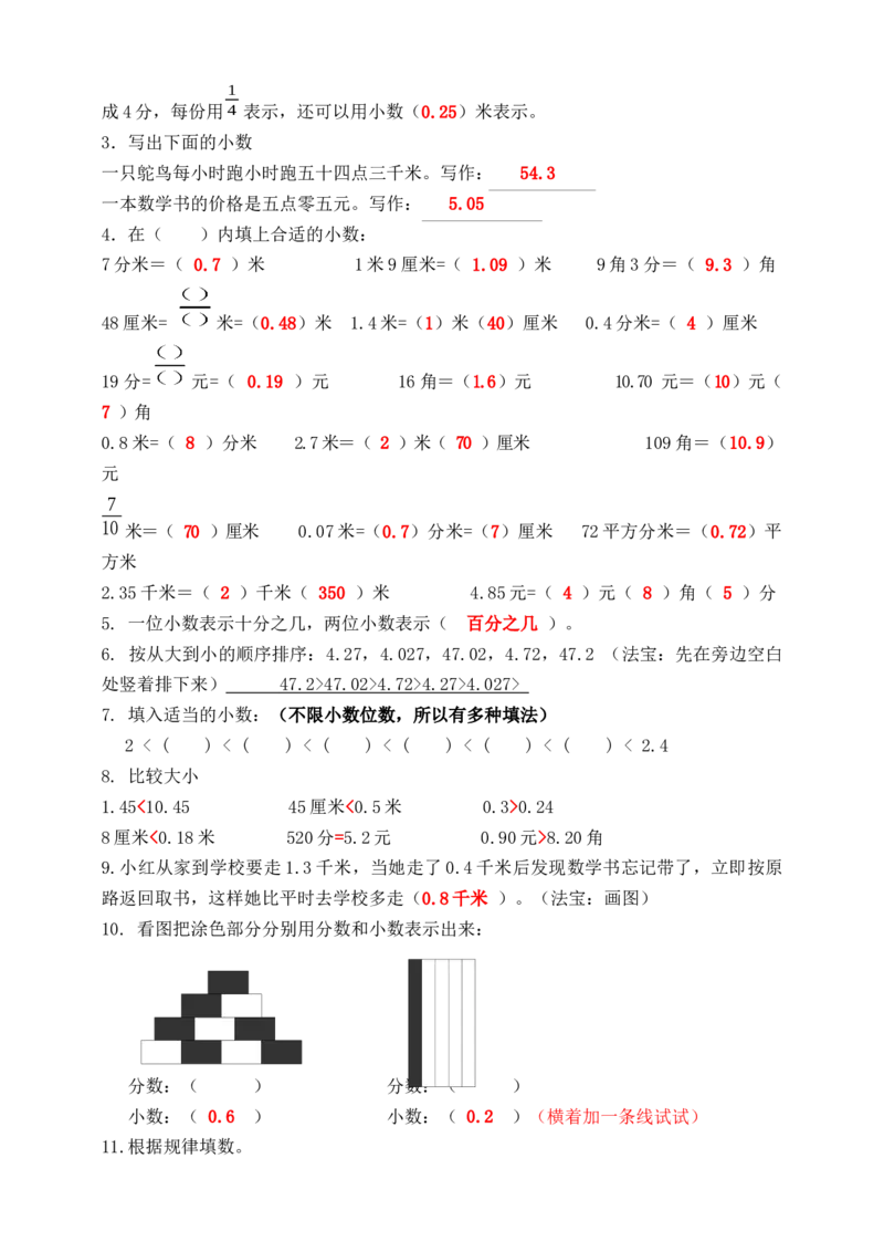 三下《小数的初步认识》复习题含答案_三年级数学下册（苏教版）_全套教学资源_苏三数下其他试卷+重点讲练_七分数的初步认识（二）_单元测试卷