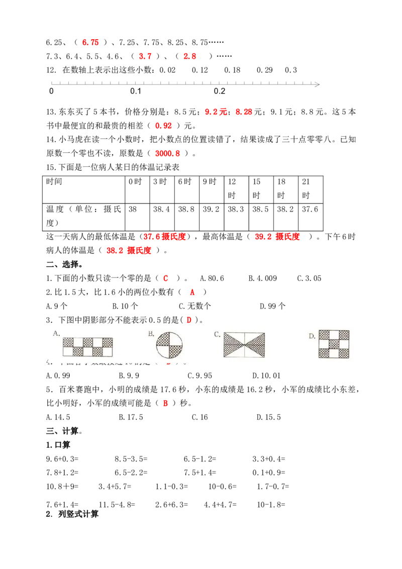 三下《小数的初步认识》复习题含答案_三年级数学下册（苏教版）_全套教学资源_苏三数下其他试卷+重点讲练_七分数的初步认识（二）_单元测试卷
