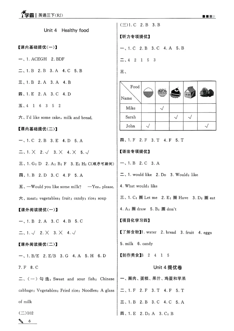 三下五星学霸英语人教答案解析_21练习题+试卷合集多套完整版_-26春《五星学霸》_26春《五星学霸》英语RJ3下