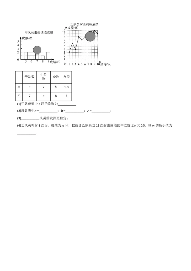 专题20.2数据的分析章末拔尖卷（人教版）（学生版）_初中数学_八年级数学下册（人教版）_母题专项-U66_2024版