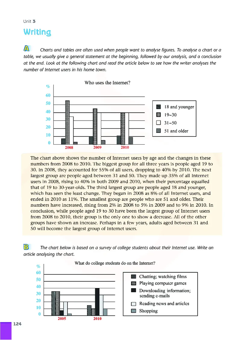 牛津高中英语（模块七&middot;高二下学期）_高中课本电子全科人教版语数英政历地物化生必修选修全套课本PPT_高中英语译林版