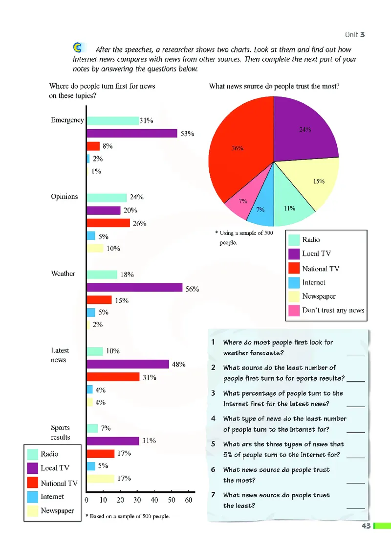 牛津高中英语（模块七&middot;高二下学期）_高中课本电子全科人教版语数英政历地物化生必修选修全套课本PPT_高中英语译林版
