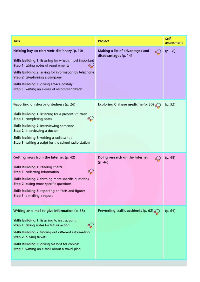 牛津高中英语（模块七&middot;高二下学期）_高中课本电子全科人教版语数英政历地物化生必修选修全套课本PPT_高中英语译林版