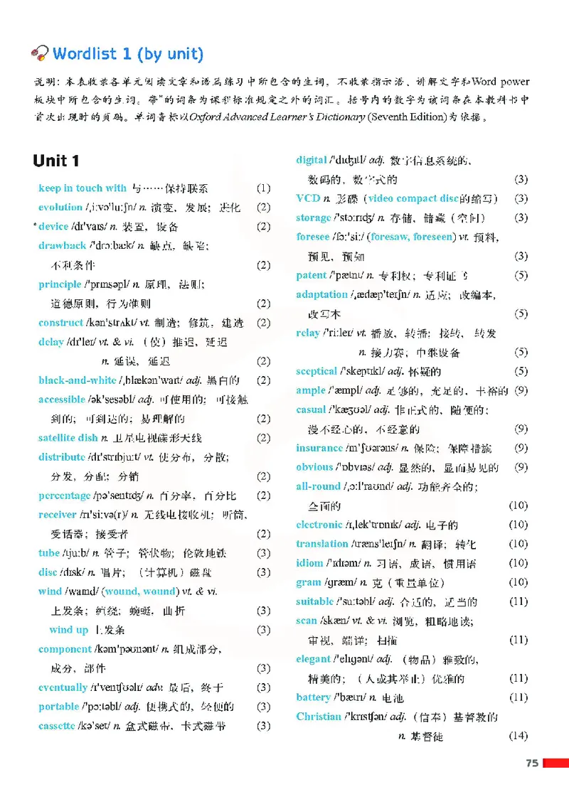 牛津高中英语（模块七&middot;高二下学期）_高中课本电子全科人教版语数英政历地物化生必修选修全套课本PPT_高中英语译林版