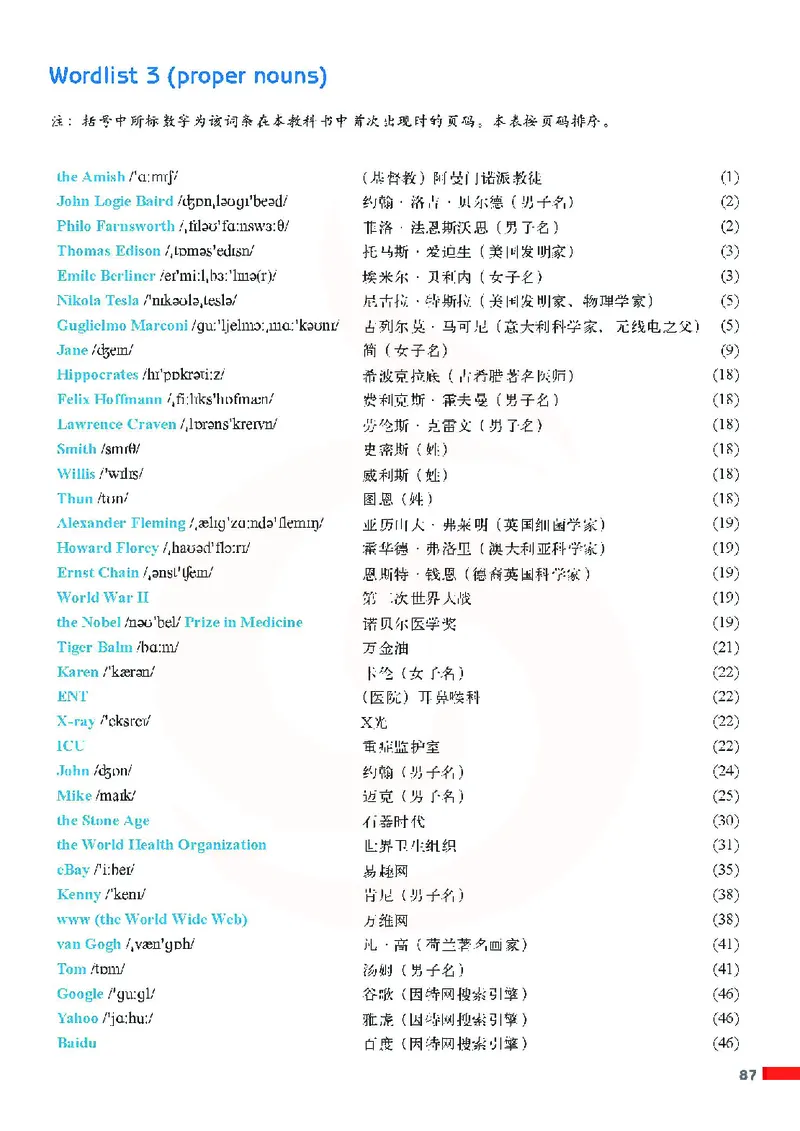 牛津高中英语（模块七&middot;高二下学期）_高中课本电子全科人教版语数英政历地物化生必修选修全套课本PPT_高中英语译林版