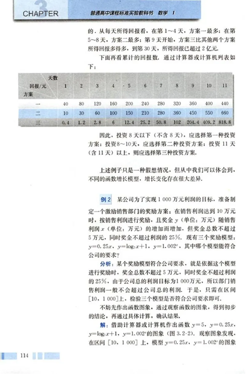 高中数学A版+必修1函数_高中课本电子全科人教版语数英政历地物化生必修选修全套课本PPT_高中数学A版