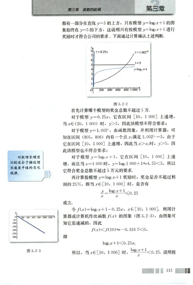 高中数学A版+必修1函数_高中课本电子全科人教版语数英政历地物化生必修选修全套课本PPT_高中数学A版