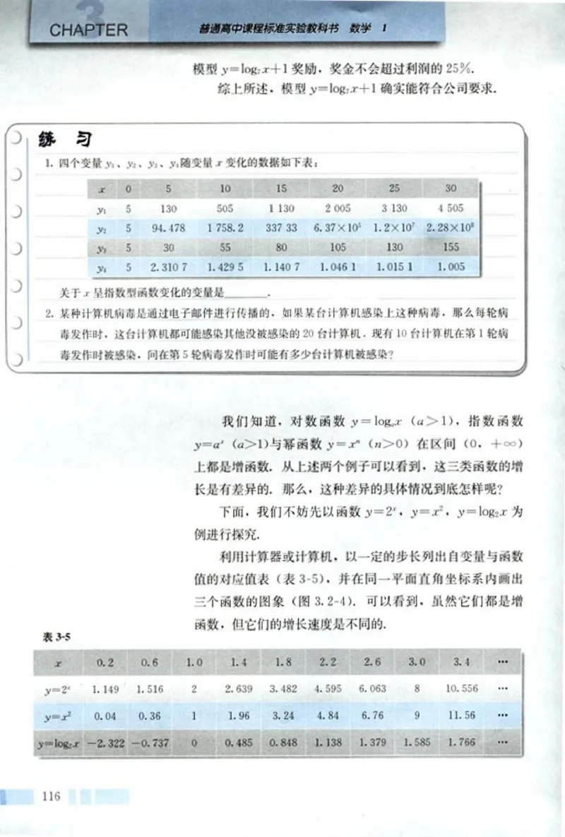 高中数学A版+必修1函数_高中课本电子全科人教版语数英政历地物化生必修选修全套课本PPT_高中数学A版