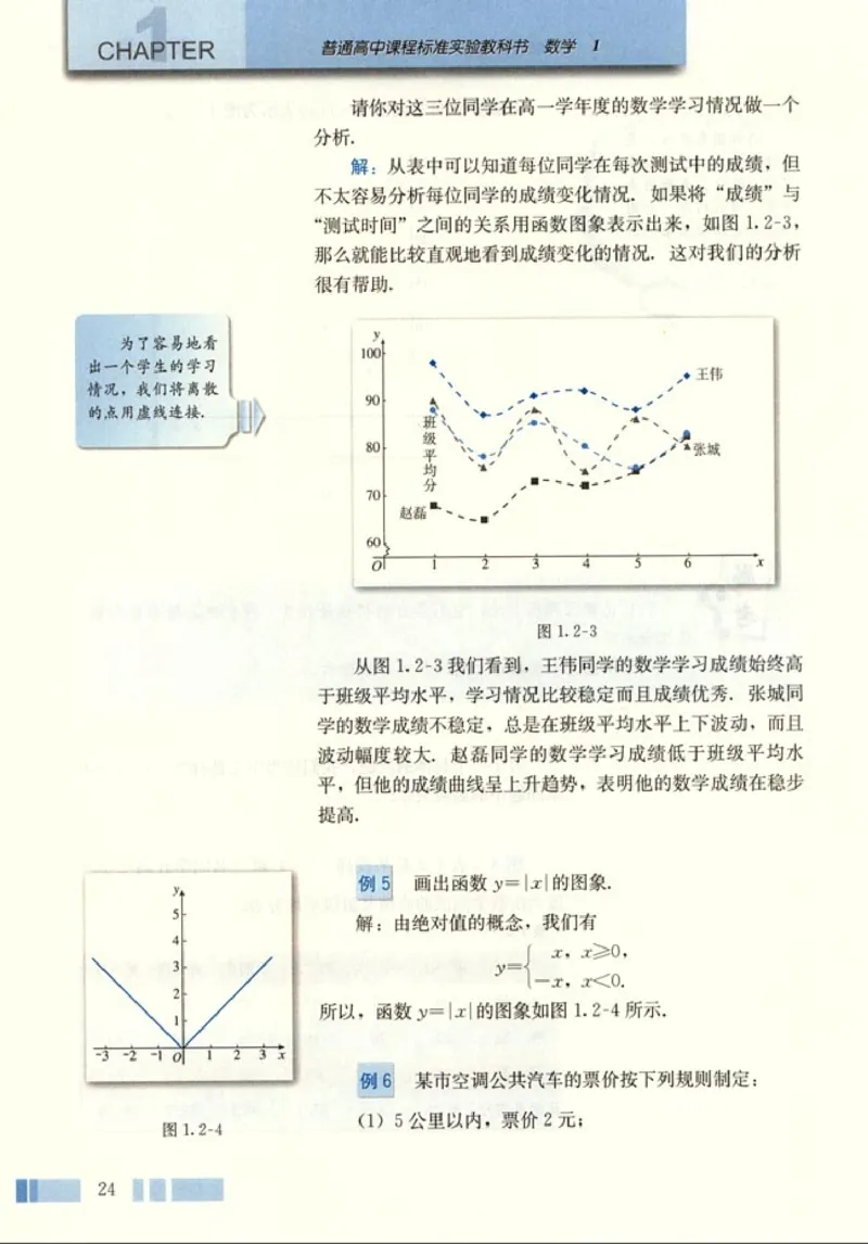 高中数学A版+必修1函数_高中课本电子全科人教版语数英政历地物化生必修选修全套课本PPT_高中数学A版