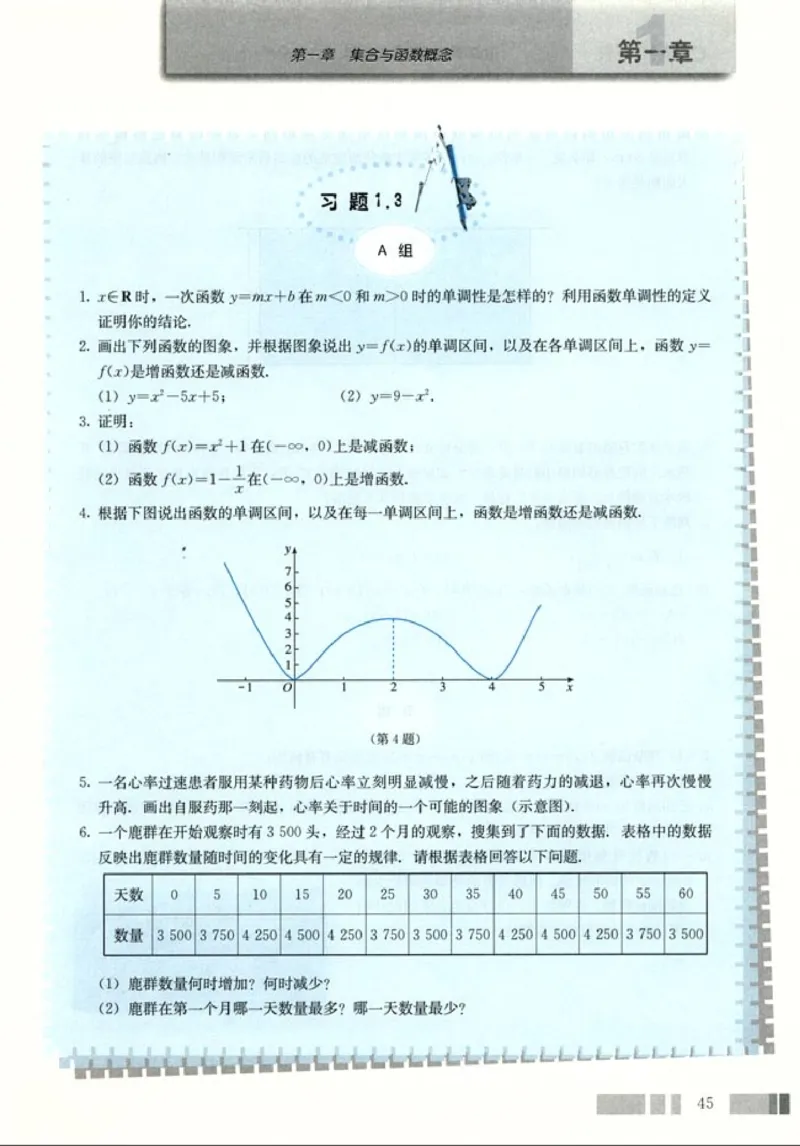 高中数学A版+必修1函数_高中课本电子全科人教版语数英政历地物化生必修选修全套课本PPT_高中数学A版