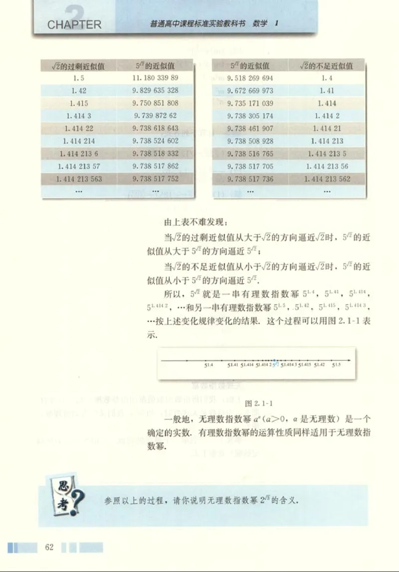 高中数学A版+必修1函数_高中课本电子全科人教版语数英政历地物化生必修选修全套课本PPT_高中数学A版
