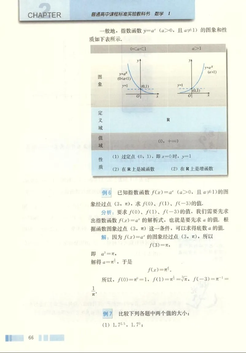 高中数学A版+必修1函数_高中课本电子全科人教版语数英政历地物化生必修选修全套课本PPT_高中数学A版