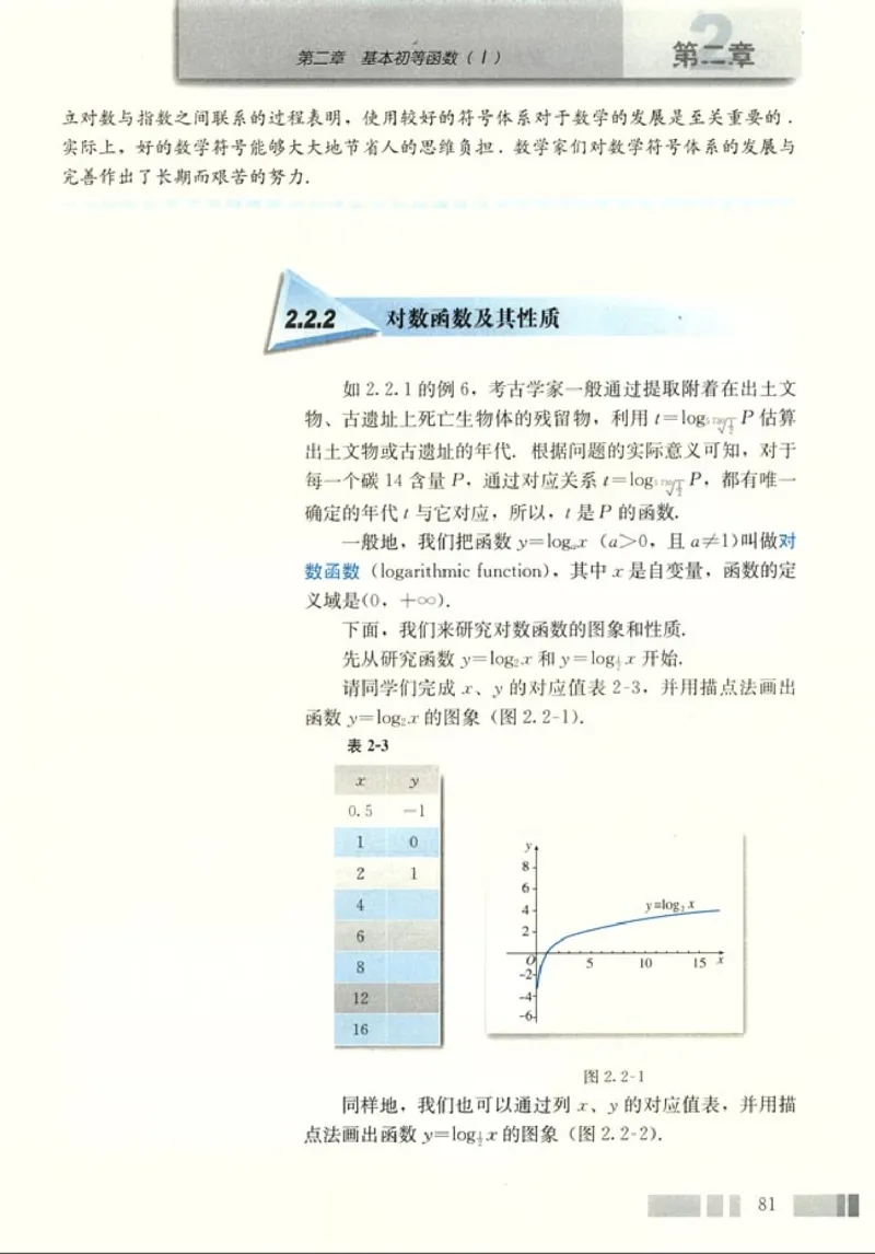 高中数学A版+必修1函数_高中课本电子全科人教版语数英政历地物化生必修选修全套课本PPT_高中数学A版