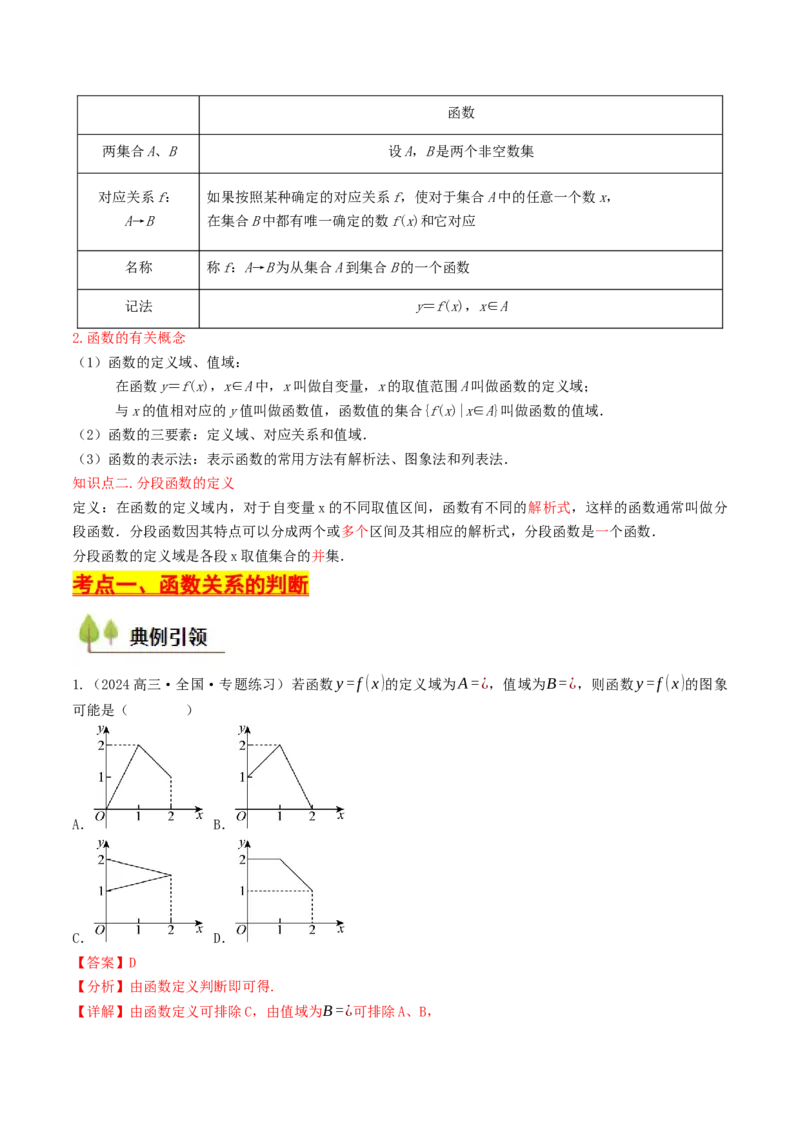 第04讲函数的概念及其表示（解析版）_2.2025数学总复习_2025年新高考资料_一轮复习_备战2025年高考数学一轮复习考点帮_备战2025年高考数学一轮复习考点帮（天津专用）