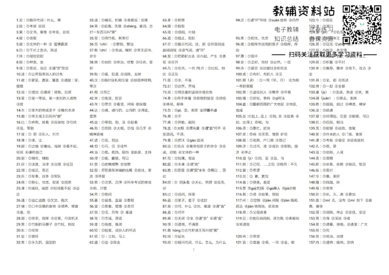 文言文重点翻译词_高中全科精选资料包_语文精选资料包_资料干货